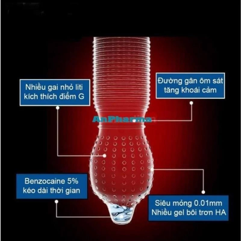 Bao Cao Su OLO NEO Đỏ 0.01mm – Siêu Mỏng Có Gai Kéo Dài Thời Gian Quan Hệ-2
