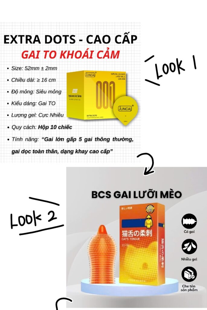 So sánh Bao Cao Su Gai Lưỡi Mèo và Juncai Extra Dot Gân Gai 3D