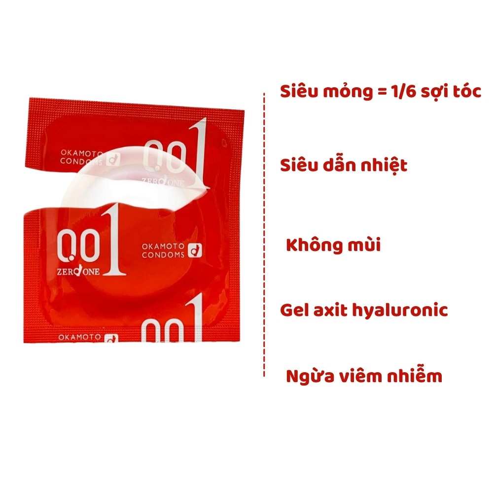 Đánh Giá 3 Bao Cao Su Siêu Mỏng Chân Thực Nhất Hiện Nay (2)